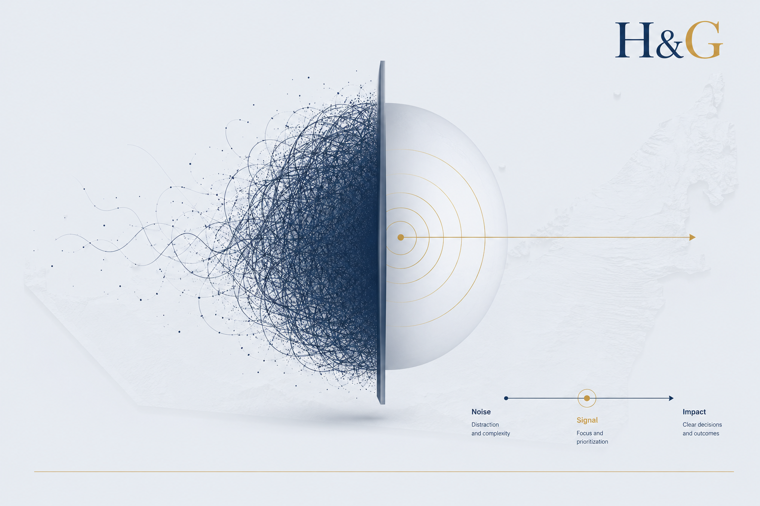 Minimal editorial hero visual for Horn & Gulf showing the transition from information noise to strategic clarity through an abstract analytical metaphor over a faint UAE map background.