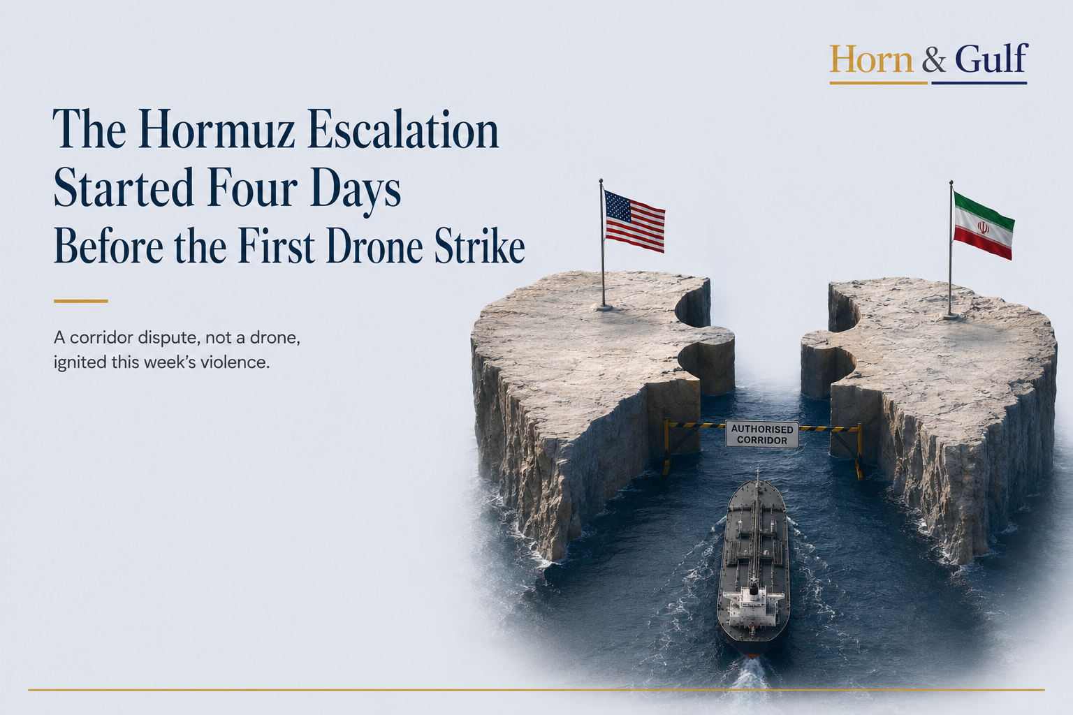Illustration of competing corridor authority in the Strait of Hormuz between Iran and the United States.