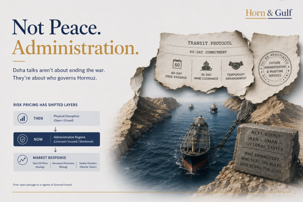 Editorial illustration showing the transition from military confrontation to administrative control of the Strait of Hormuz through the Doha negotiations.